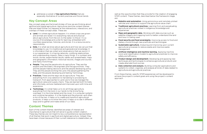 Sample two-page spread from a document laid out using Adobe InDesign depicting information structured using bulleted lists.